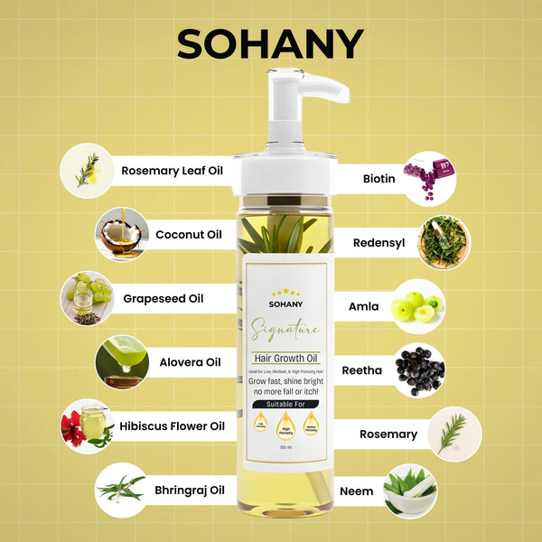 Sohany Signature Hair Growth Oil