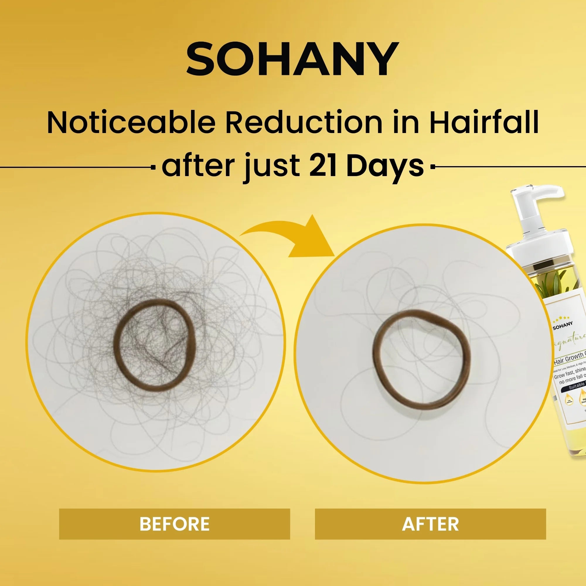 Sohany Signature Hair Growth Oil