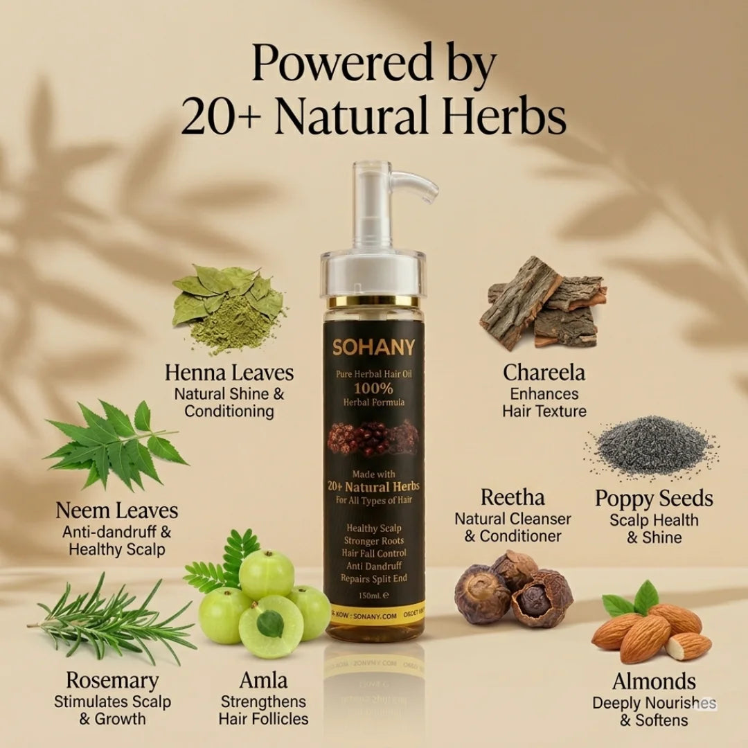 Sohany Signature Hair Growth Oil