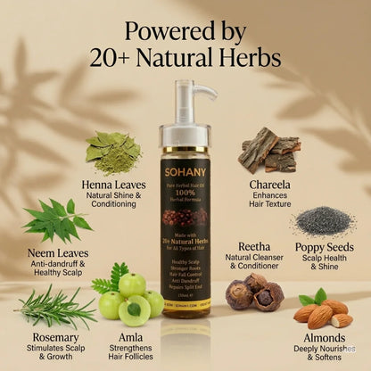 Sohany Signature Hair Growth Oil