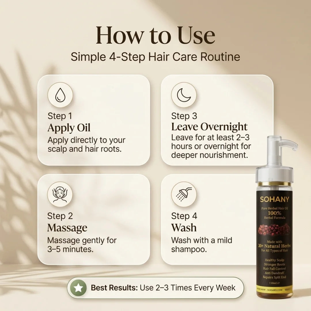 Sohany Signature Hair Growth Oil