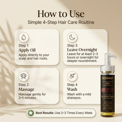 Sohany Signature Hair Growth Oil